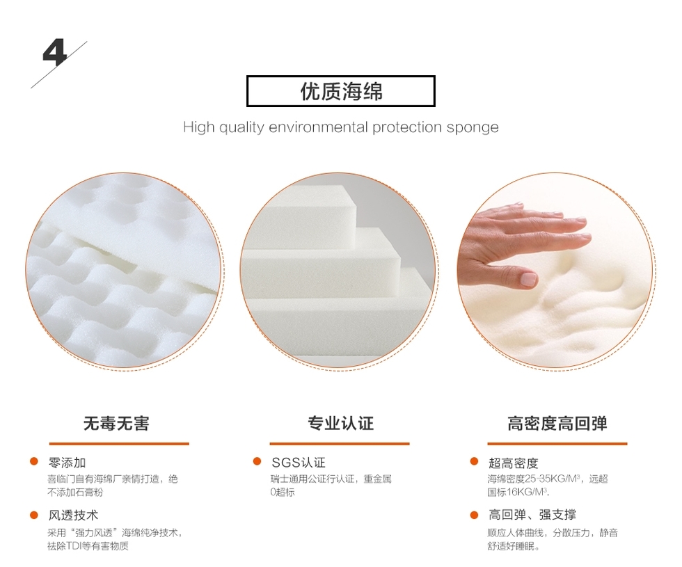 喜临门酷睡系列床垫