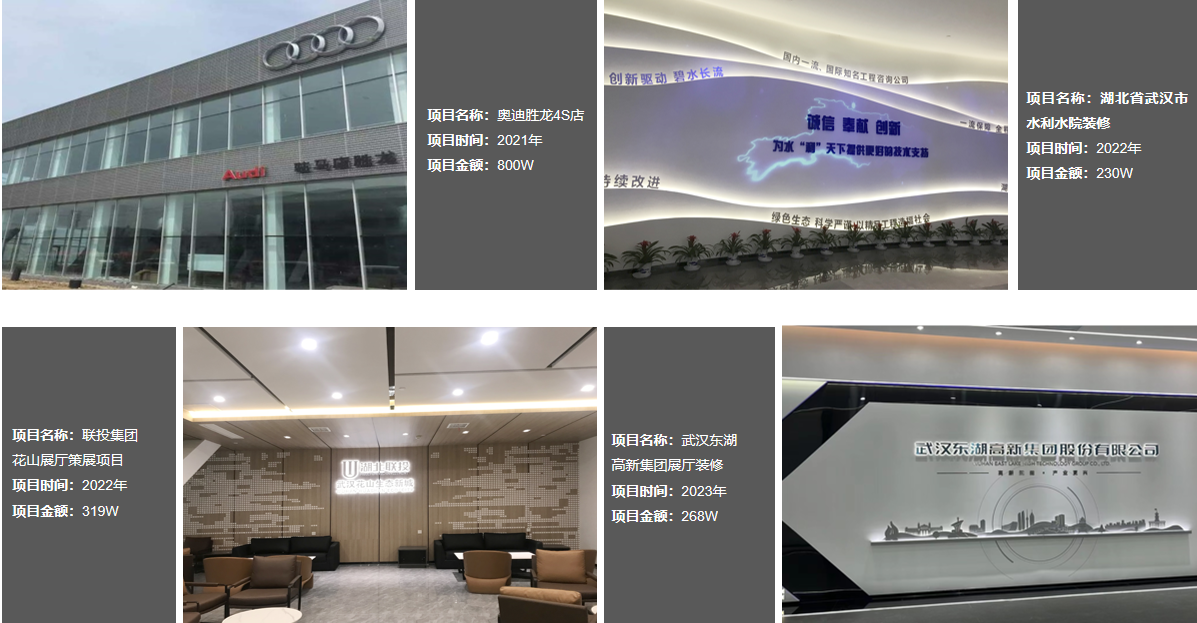 奥迪胜龙4S店